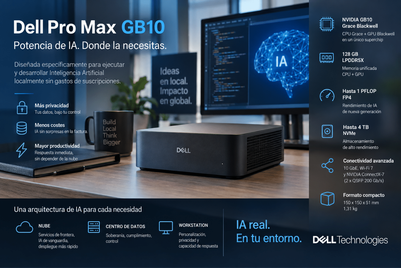 Dell Pro Max con GB10